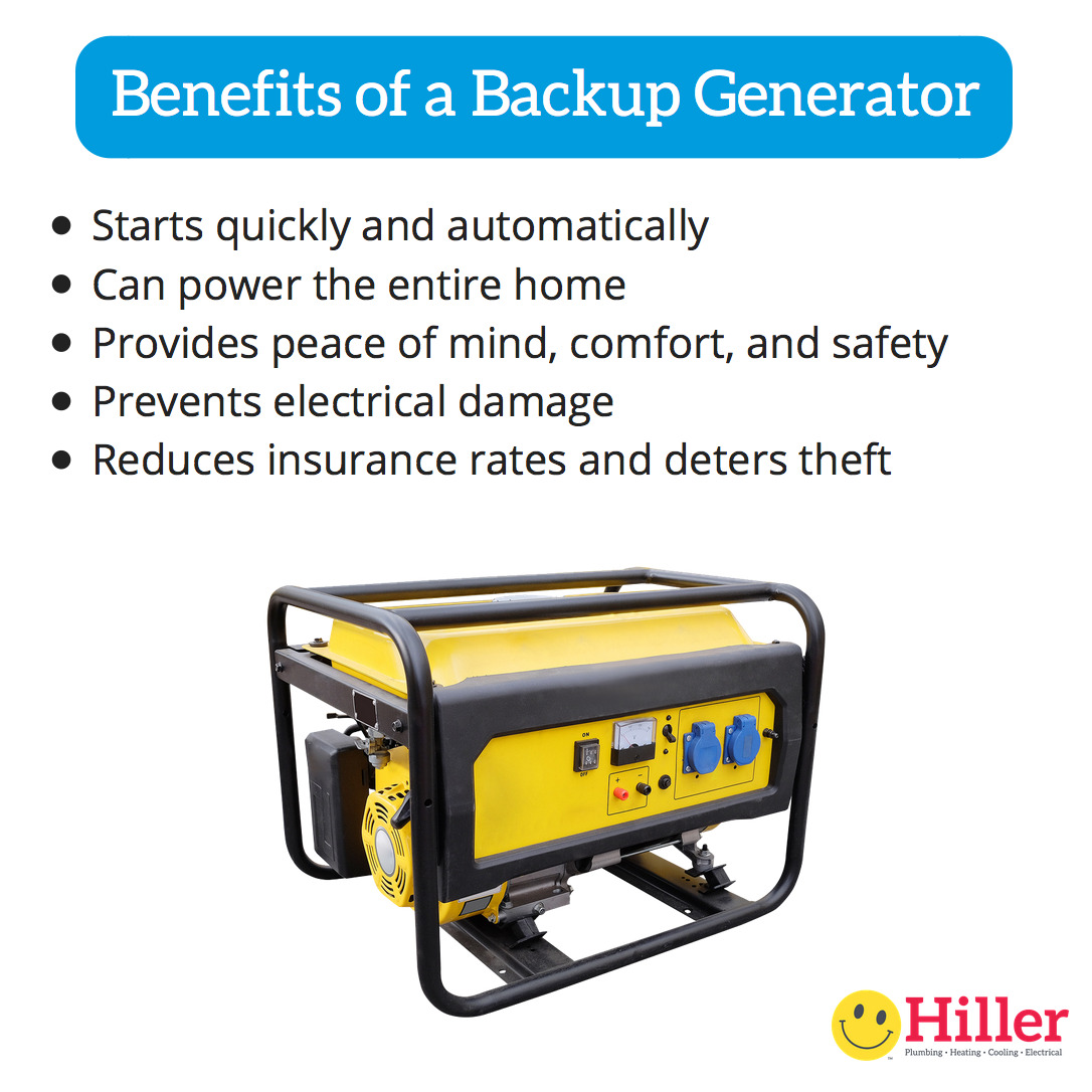 Benefits Of Mini Backup Generators